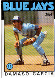 1986 Topps Baseball Cards      045      Damaso Garcia